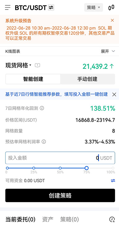 社区讨论
